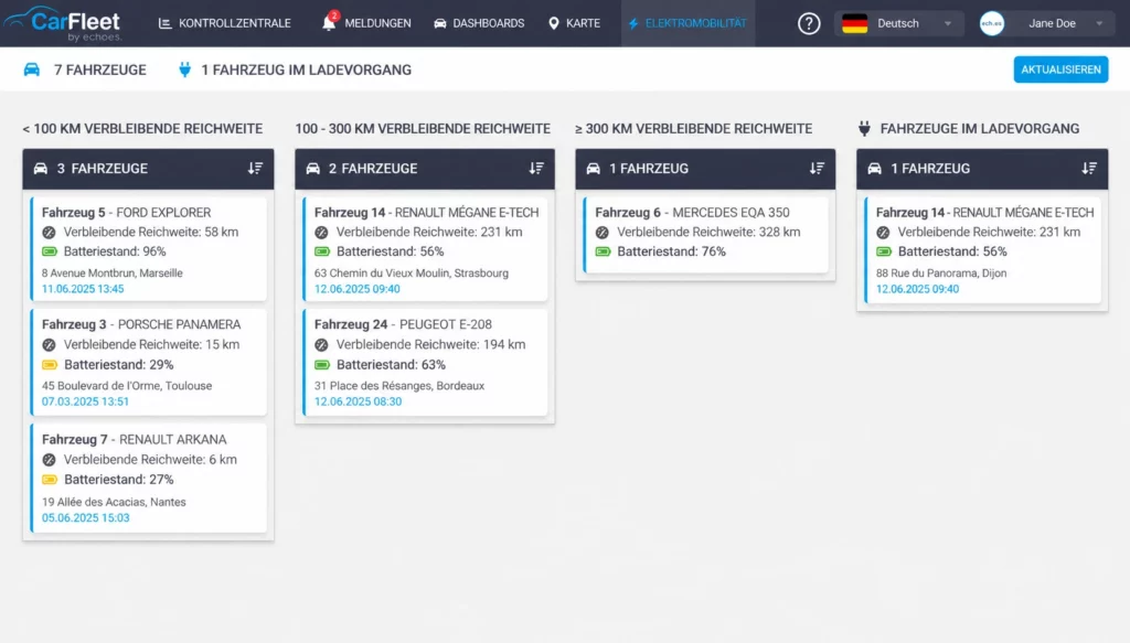 Screenshot von CarFleet zur E-Mobilität